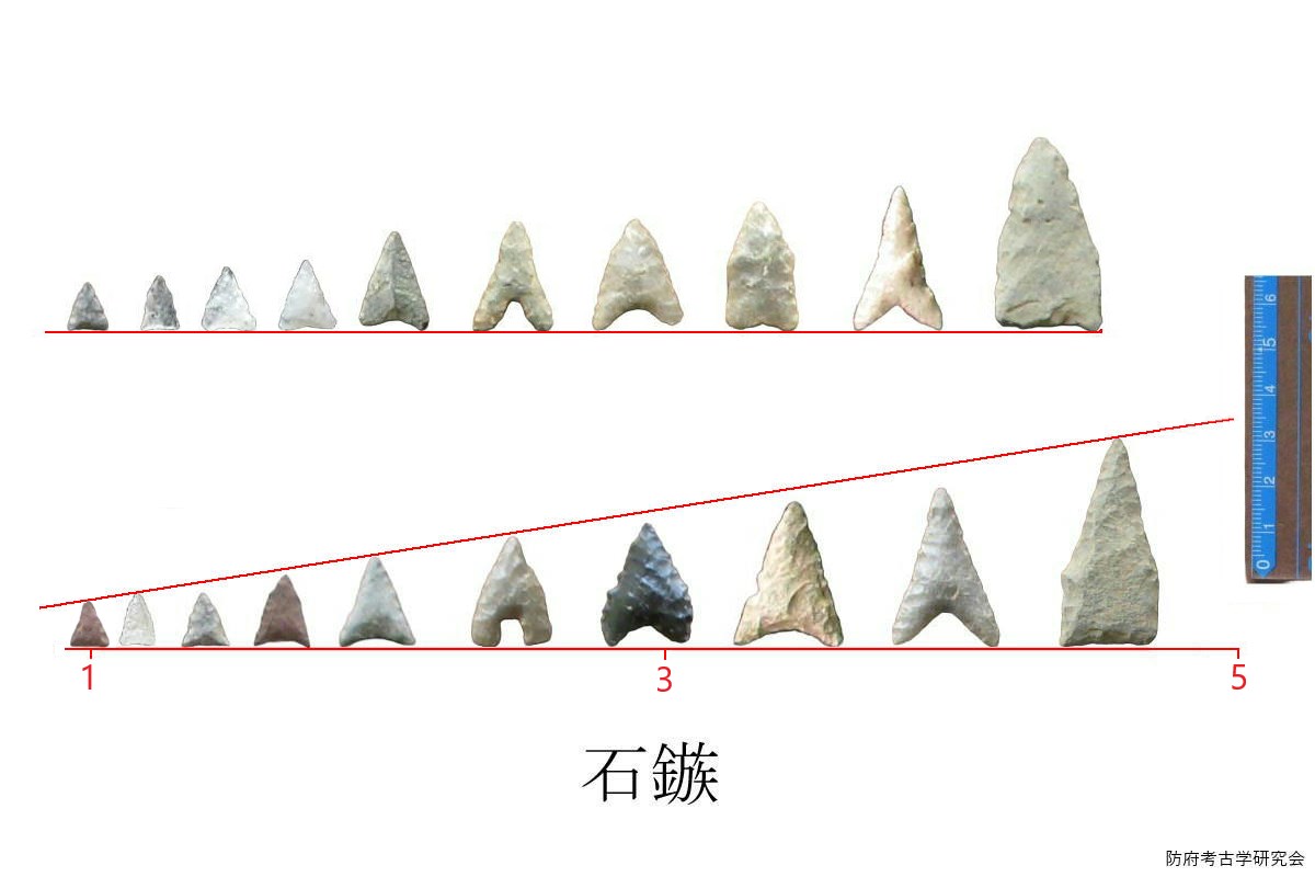 縄文 | 一般向け | 防府考古学研究会